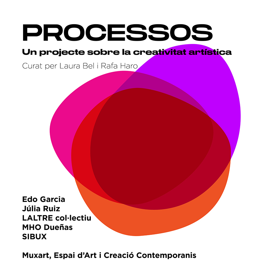 Processos. Un projecte sobre la creativitat artística